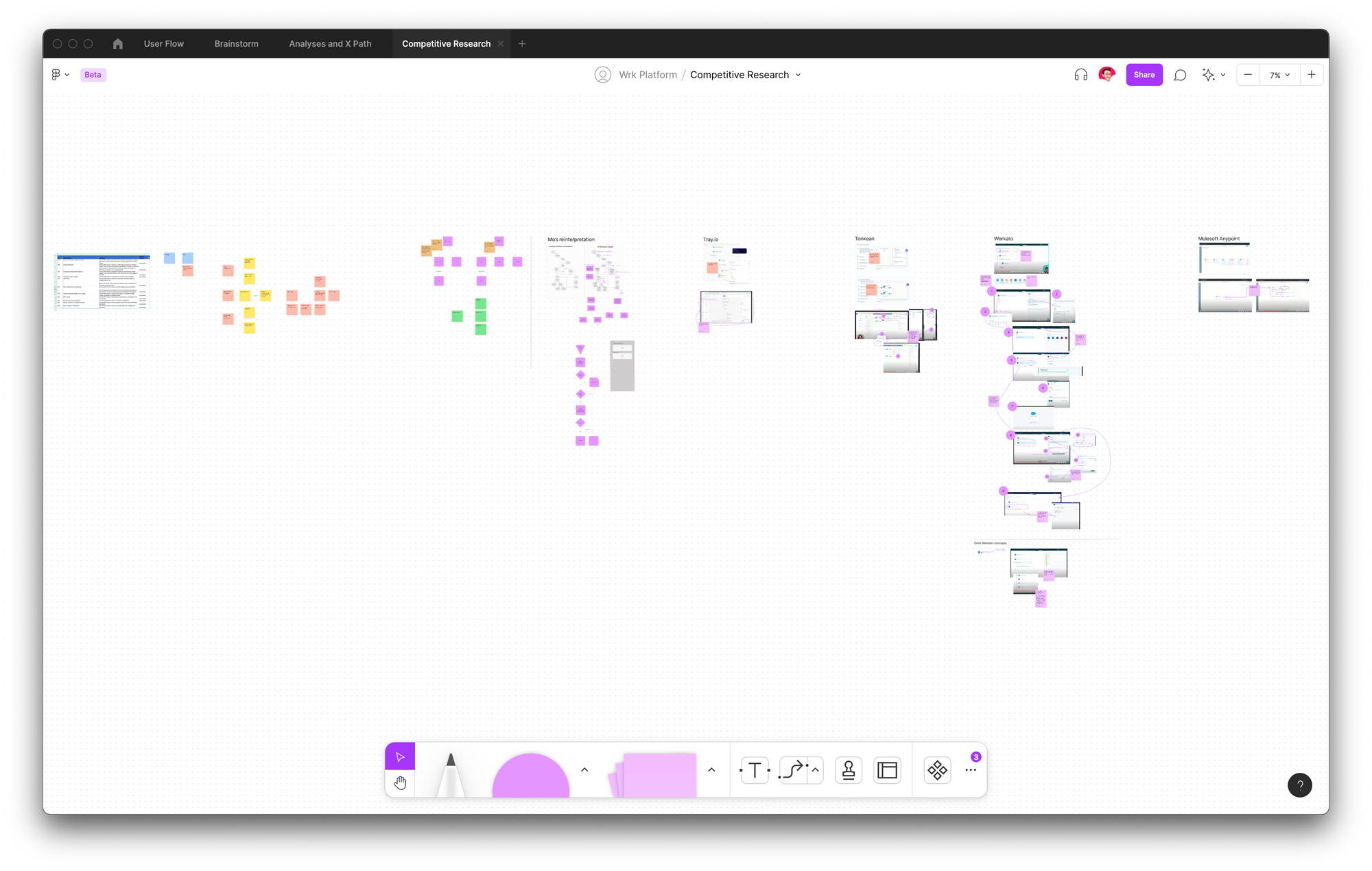 Dissecting and annotating the various competitors and how their workflow designers work