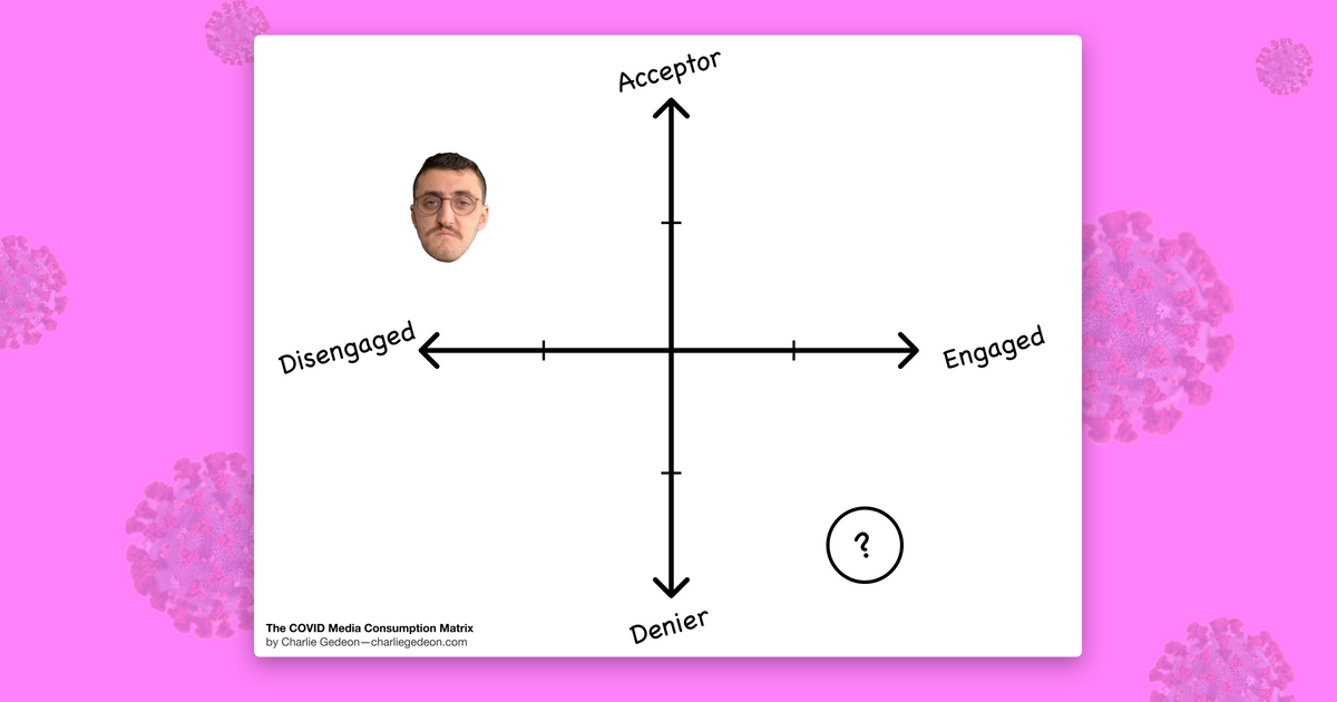 Understand COVID media engagement with a simple mental model