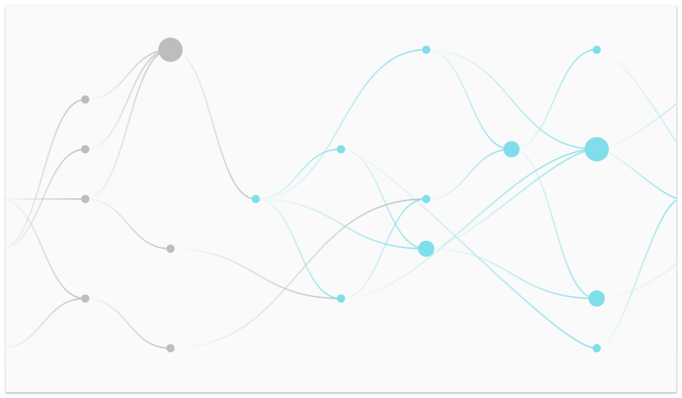 Tracing speculations to analyze thinking