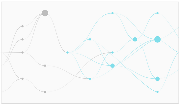 Tracing speculations to analyze thinking